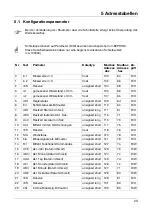 Предварительный просмотр 23 страницы JUMO 701061 Interface Description