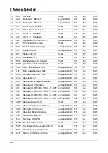 Предварительный просмотр 24 страницы JUMO 701061 Interface Description