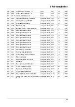 Предварительный просмотр 25 страницы JUMO 701061 Interface Description