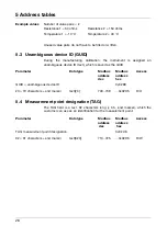 Предварительный просмотр 56 страницы JUMO 701061 Interface Description