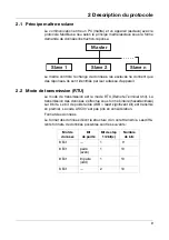 Предварительный просмотр 65 страницы JUMO 701061 Interface Description