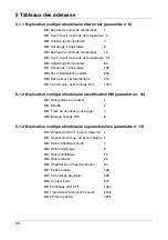 Предварительный просмотр 82 страницы JUMO 701061 Interface Description