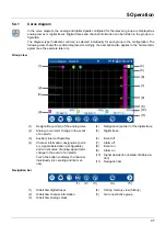 Preview for 47 page of JUMO 706521 Operating Manual