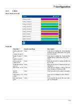 Preview for 101 page of JUMO 706521 Operating Manual