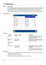 Preview for 168 page of JUMO 706521 Operating Manual