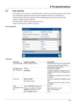 Preview for 195 page of JUMO 706521 Operating Manual