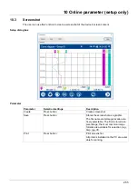 Preview for 255 page of JUMO 706521 Operating Manual