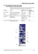 Preview for 31 page of JUMO 709061/8-01-020 Operating Manual