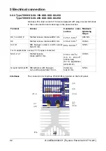 Preview for 34 page of JUMO 709061/8-01-020 Operating Manual