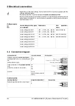 Preview for 36 page of JUMO 709061/8-01-020 Operating Manual