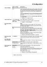 Preview for 63 page of JUMO 709061/8-01-020 Operating Manual