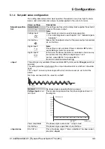 Preview for 65 page of JUMO 709061/8-01-020 Operating Manual