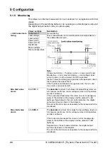 Preview for 68 page of JUMO 709061/8-01-020 Operating Manual