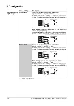 Preview for 74 page of JUMO 709061/8-01-020 Operating Manual