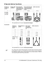 Preview for 80 page of JUMO 709061/8-01-020 Operating Manual