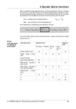 Предварительный просмотр 91 страницы JUMO 709061/8-01-020 Operating Manual