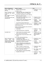 Preview for 113 page of JUMO 709061/8-01-020 Operating Manual