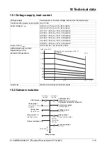 Preview for 115 page of JUMO 709061/8-01-020 Operating Manual