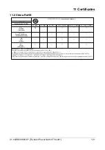 Preview for 123 page of JUMO 709061/8-01-020 Operating Manual