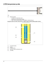 Предварительный просмотр 10 страницы JUMO 902020/10 Operating Manual