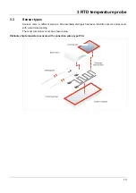 Предварительный просмотр 13 страницы JUMO 902020/10 Operating Manual