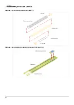 Preview for 14 page of JUMO 902020/10 Operating Manual