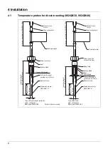 Preview for 8 page of JUMO 902428/30 Operating Manual