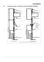 Preview for 9 page of JUMO 902428/30 Operating Manual