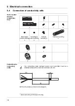 Предварительный просмотр 18 страницы JUMO AQUIS 500 CR Operating Instructions Manual