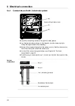 Предварительный просмотр 20 страницы JUMO AQUIS 500 CR Operating Instructions Manual