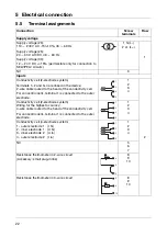 Предварительный просмотр 22 страницы JUMO AQUIS 500 CR Operating Instructions Manual