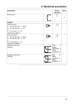 Предварительный просмотр 23 страницы JUMO AQUIS 500 CR Operating Instructions Manual