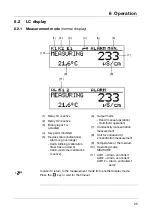 Предварительный просмотр 25 страницы JUMO AQUIS 500 CR Operating Instructions Manual