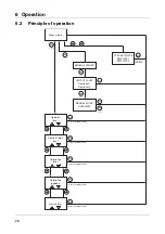 Предварительный просмотр 26 страницы JUMO AQUIS 500 CR Operating Instructions Manual