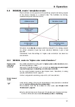 Предварительный просмотр 31 страницы JUMO AQUIS 500 CR Operating Instructions Manual