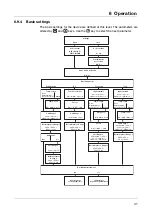 Предварительный просмотр 41 страницы JUMO AQUIS 500 CR Operating Instructions Manual