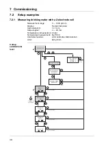 Предварительный просмотр 46 страницы JUMO AQUIS 500 CR Operating Instructions Manual