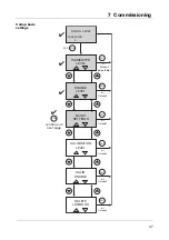 Предварительный просмотр 47 страницы JUMO AQUIS 500 CR Operating Instructions Manual