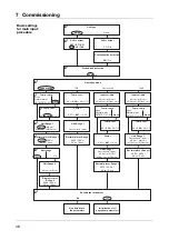 Предварительный просмотр 48 страницы JUMO AQUIS 500 CR Operating Instructions Manual