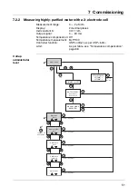 Предварительный просмотр 51 страницы JUMO AQUIS 500 CR Operating Instructions Manual