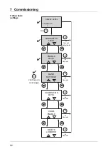 Предварительный просмотр 52 страницы JUMO AQUIS 500 CR Operating Instructions Manual