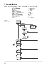 Предварительный просмотр 56 страницы JUMO AQUIS 500 CR Operating Instructions Manual