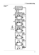 Предварительный просмотр 57 страницы JUMO AQUIS 500 CR Operating Instructions Manual