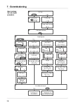 Предварительный просмотр 58 страницы JUMO AQUIS 500 CR Operating Instructions Manual