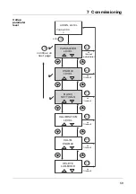 Предварительный просмотр 59 страницы JUMO AQUIS 500 CR Operating Instructions Manual