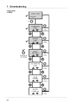 Предварительный просмотр 62 страницы JUMO AQUIS 500 CR Operating Instructions Manual