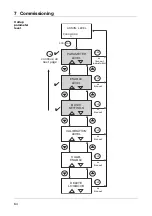 Предварительный просмотр 64 страницы JUMO AQUIS 500 CR Operating Instructions Manual