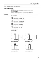 Предварительный просмотр 81 страницы JUMO AQUIS 500 CR Operating Instructions Manual