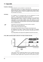 Предварительный просмотр 86 страницы JUMO AQUIS 500 CR Operating Instructions Manual