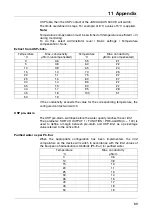 Предварительный просмотр 89 страницы JUMO AQUIS 500 CR Operating Instructions Manual